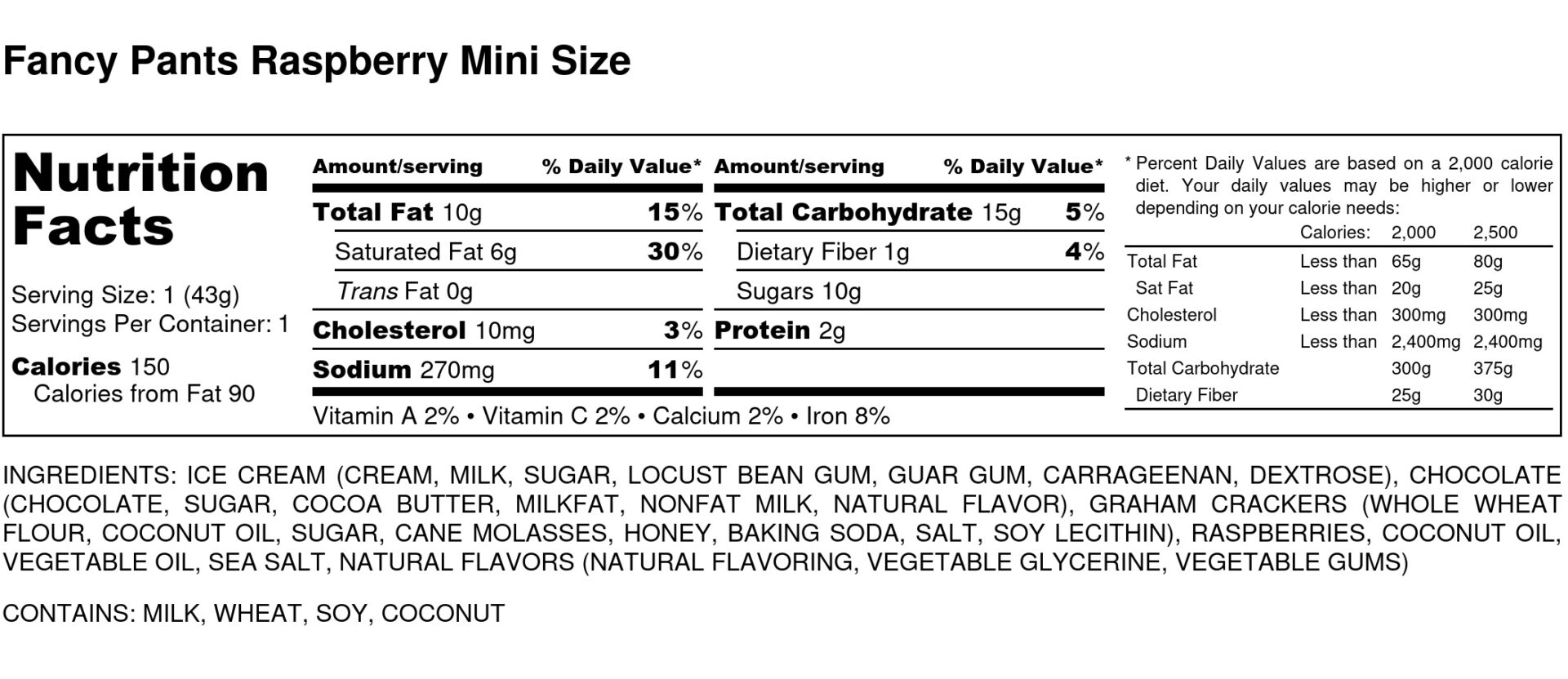 Fancy Pants Raspberry Mini Size Nutrition Label scaled