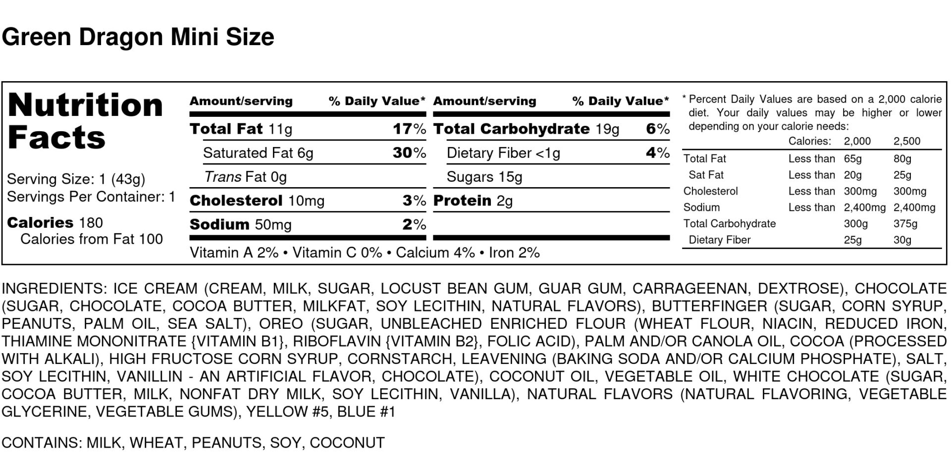 Green Dragon Mini Size Nutrition Label scaled